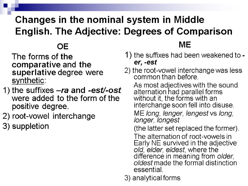 Changes in the nominal system in Middle English. The Adjective: Degrees of Comparison 